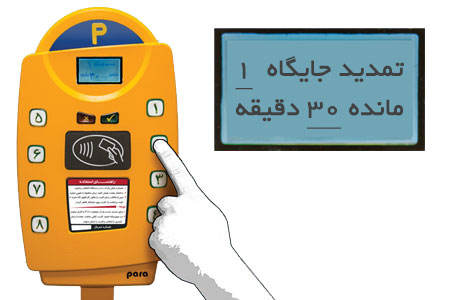 Parkmeter-PM-1000-4